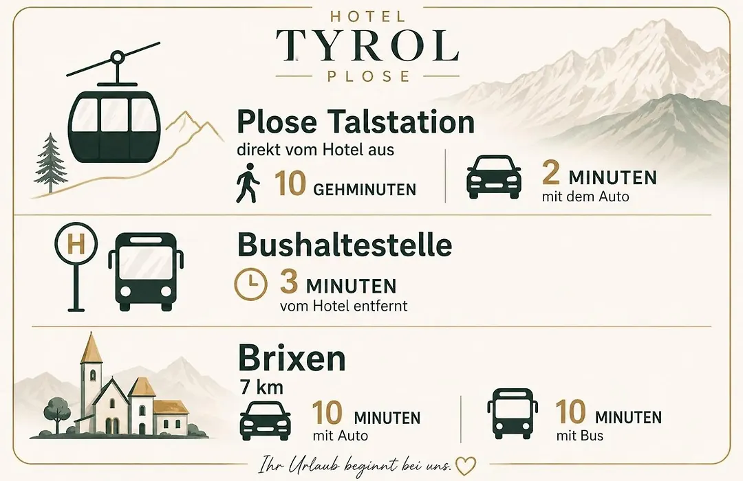 Hotel Tyrol Plose-1
